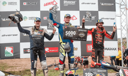 FIM Hard Enduro UPDATE