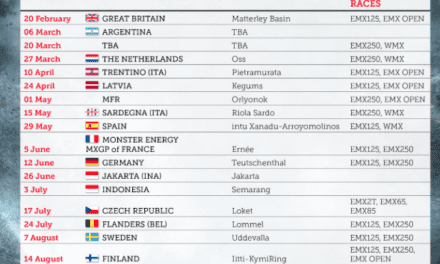 2022 FIM MOTOCROSS CALENDAR