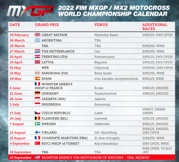 2022 FIM MOTOCROSS CALENDAR