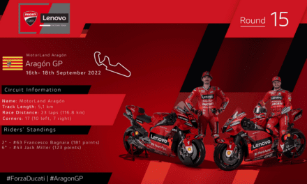 The Ducati Lenovo Team arrives at the MotorLand Aragón