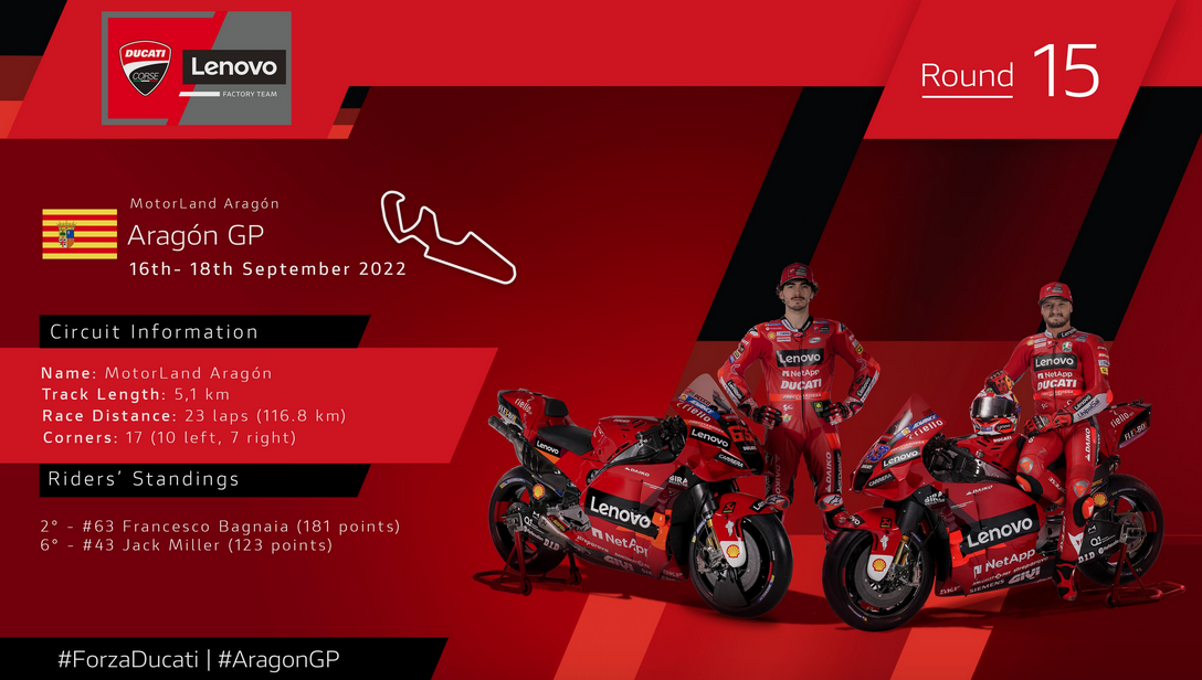 The Ducati Lenovo Team arrives at the MotorLand Aragón