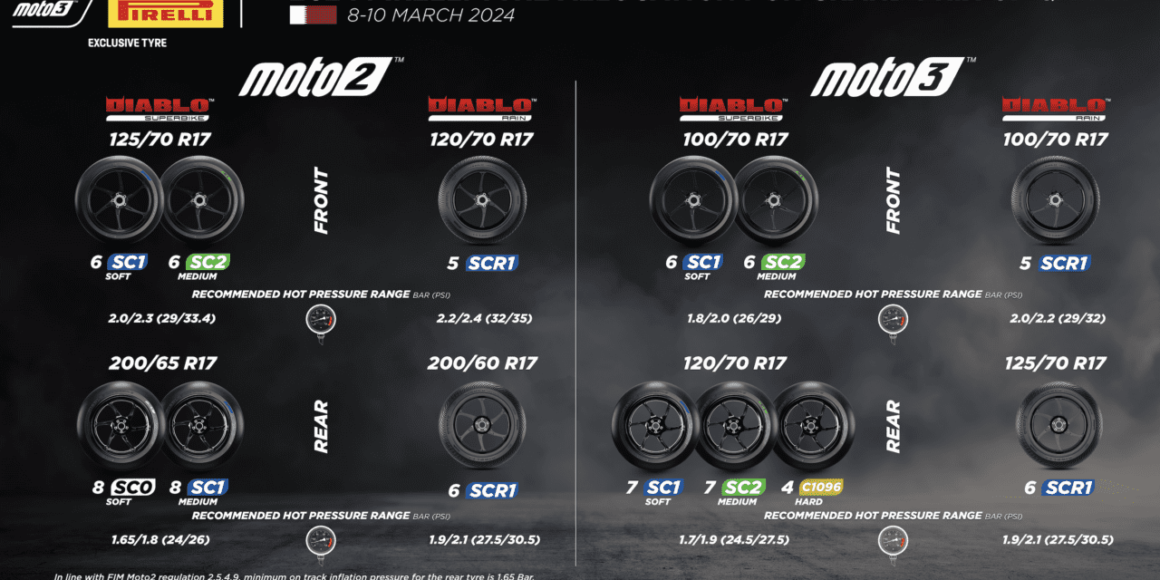 Pirelli to Qatar for its racing debut in Moto2 & Moto3