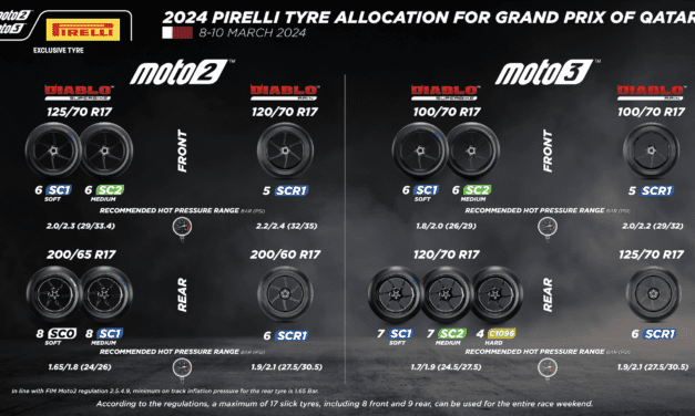 Pirelli to Qatar for its racing debut in Moto2 & Moto3